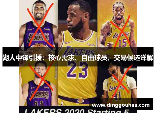 湖人中锋引援：核心需求、自由球员、交易候选详解